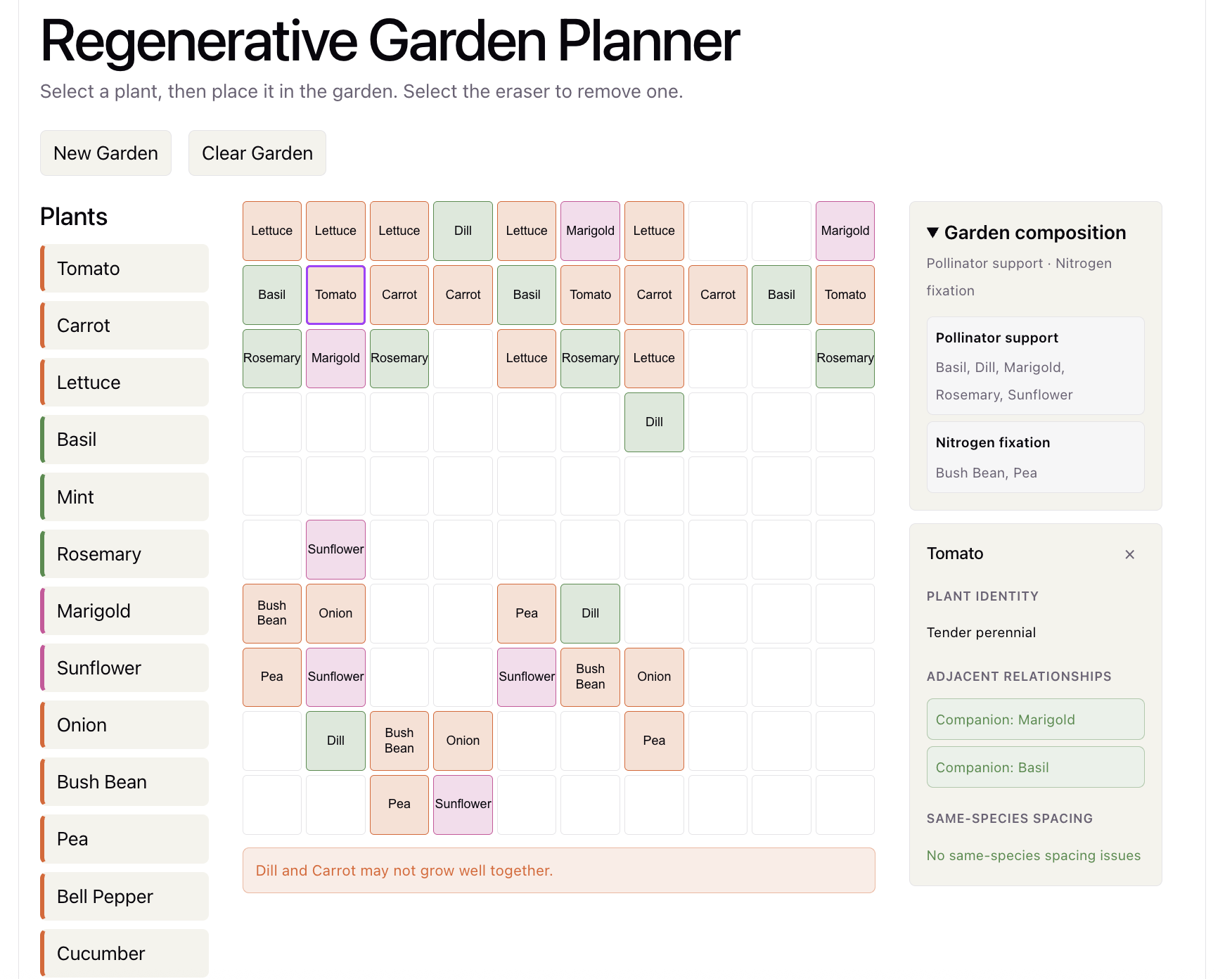 Regenerative garden planner interface